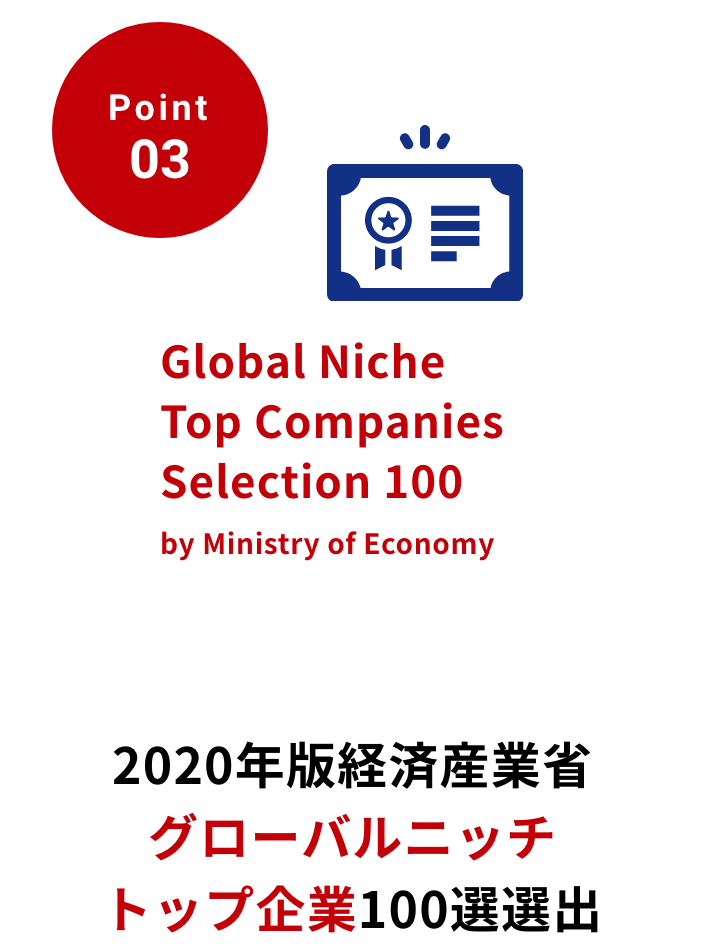 2020年グローバルニッチトップ企業100選選出